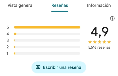 Déjanos tu opinión
